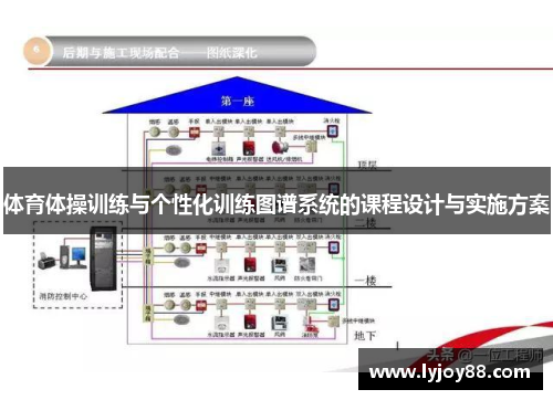 体育体操训练与个性化训练图谱系统的课程设计与实施方案