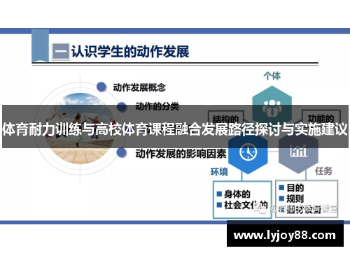 体育耐力训练与高校体育课程融合发展路径探讨与实施建议